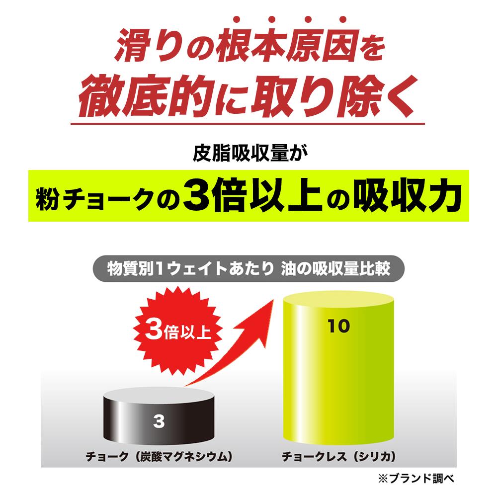 チョークレス CHALKLESS 滑り止めパウダー ボトルタイプ 8g 約160回分 シリカ配合 グリップ力強化 手汗対策 スポーツ・筋トレ・ゴルフ・ボルダリング対応 正規品