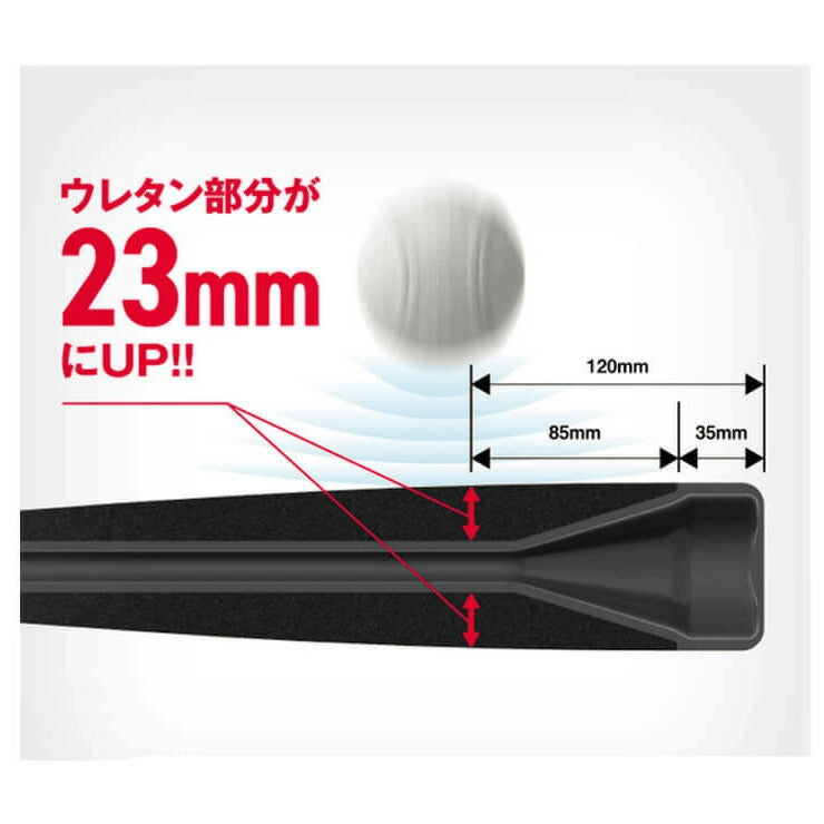 ssk MM23/一般軟式FRP製バット(SBB4037)『軟式野球 バット エスエスケイ』