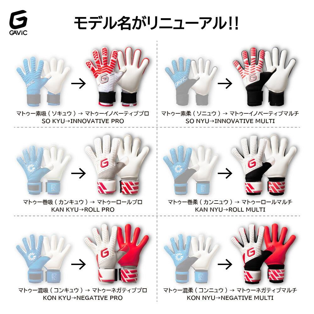 ガビック マトゥーネガティブプロ gc3016 gavic キーパーグローブ