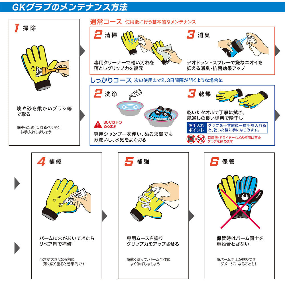 ウール キーパーグローブ キーパーグラブ ゴールキーパー GK グローブ グラブ サッカー フットサル 1011305 キーグロ