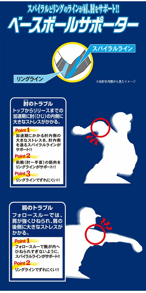 MIZUNO ミズノ 野球専用ベースボールサポーター(右肘用)左肘用 野球 肘 肩 サポーター 12JY5X0209 内側側副靭帯損傷 けが予防 子供 大人