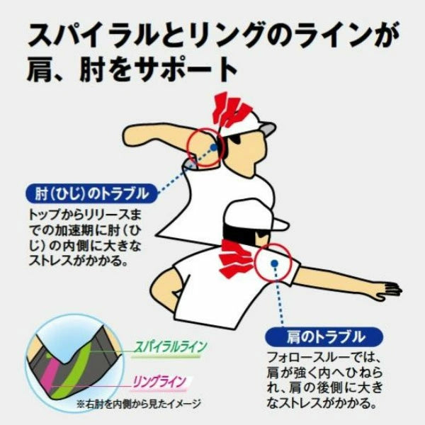 MIZUNO ミズノ 野球専用ベースボールサポーター(右肘用)左肘用 野球 肘 肩 サポーター 12JY5X0209 内側側副靭帯損傷 けが予防 子供 大人
