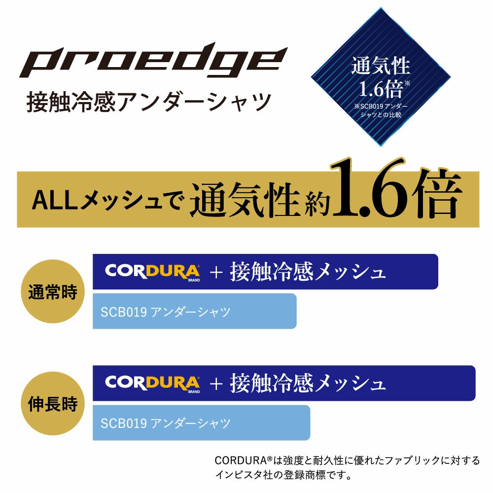 SSK proedge 接触冷感ローネック長袖フィットアンダーシャツ escb023ll 暑さ対策アンダーシャツ