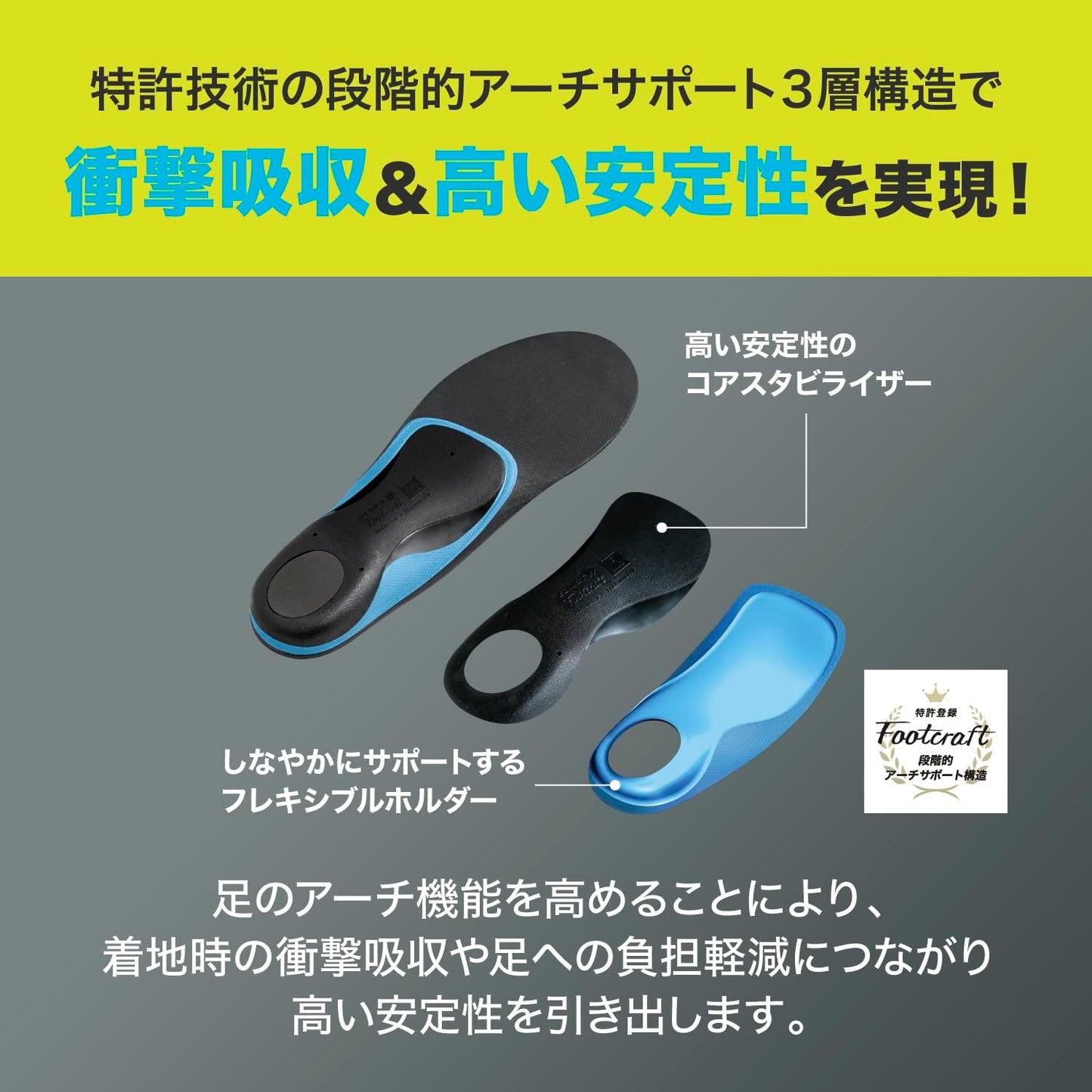 ザムスト(ZAMST) 足裏 筋力サポーター インソール 中敷き フットクラフト 衝撃吸収 スポーツ バスケ バレー サッカー ランニング ゴルフ テニス 日常生活 3796