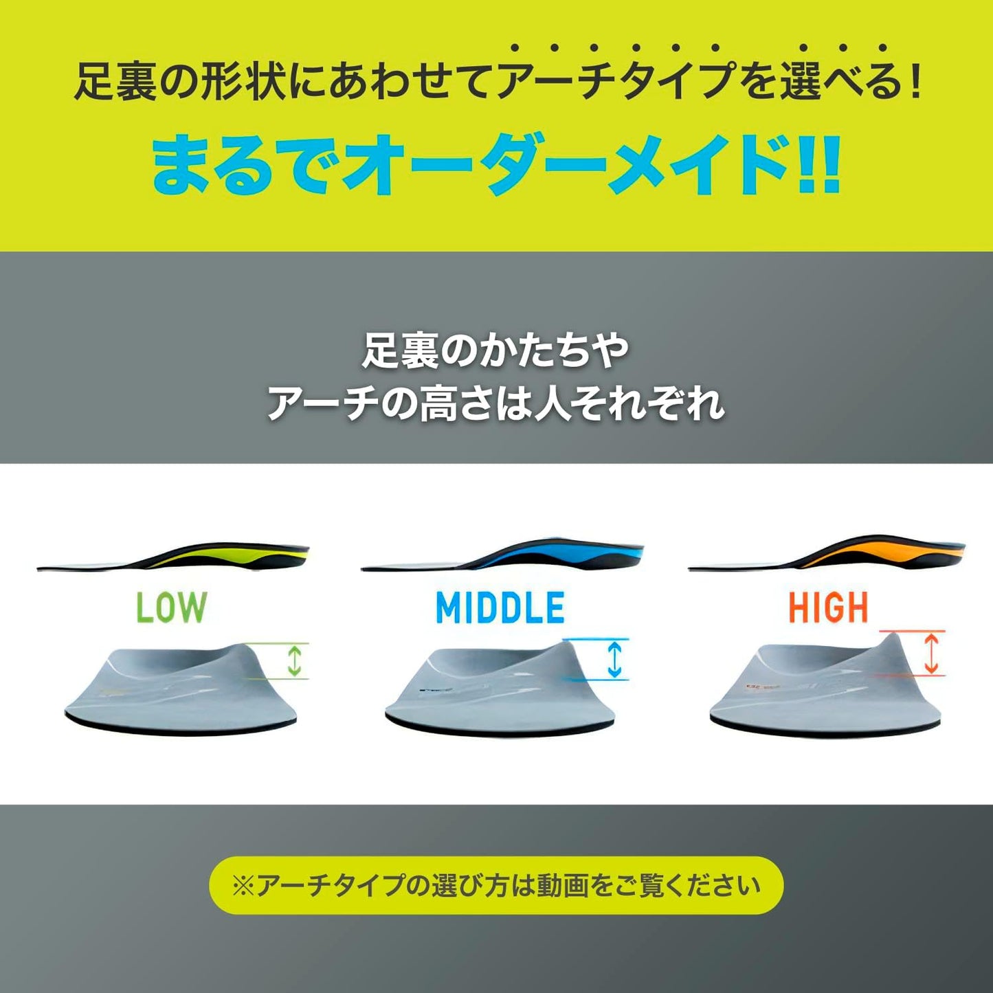 ザムスト(ZAMST) 足裏 筋力サポーター インソール 中敷き フットクラフト 衝撃吸収 スポーツ バスケ バレー サッカー ランニング ゴルフ テニス 日常生活 3796