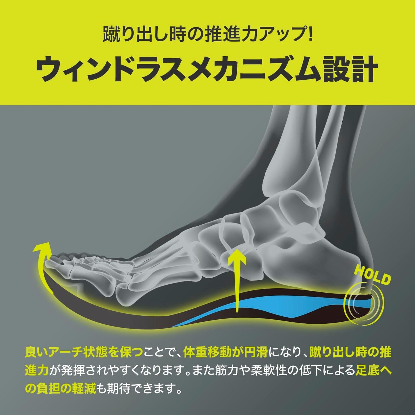 ザムスト(ZAMST) 足裏 筋力サポーター インソール 中敷き フットクラフト 衝撃吸収 スポーツ バスケ バレー サッカー ランニング ゴルフ テニス 日常生活 3798