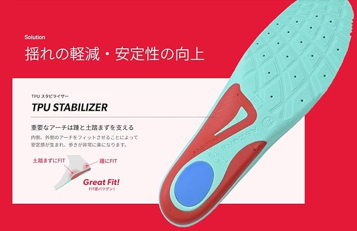 【ニューバランス】インソール サポーティブリバウンドインソール (RCP280 / LAM35689) 中敷き インサート lam35689