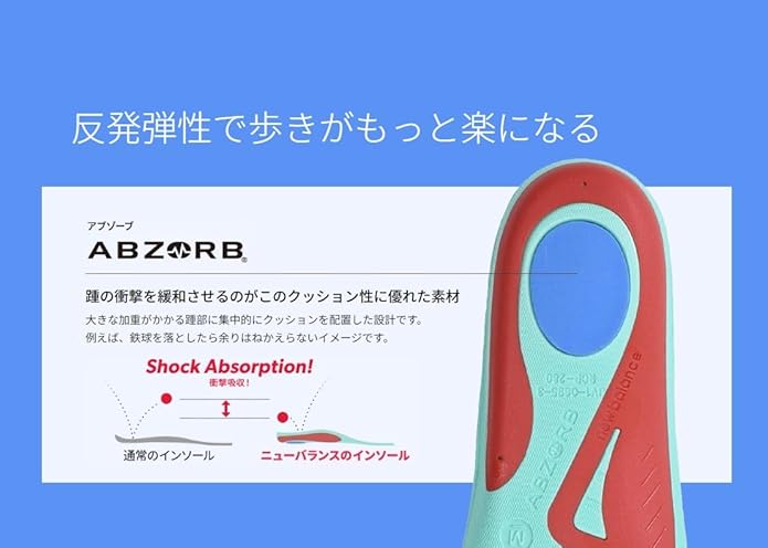 【ニューバランス】インソール サポーティブリバウンドインソール (RCP280 / LAM35689) 中敷き インサート lam35689