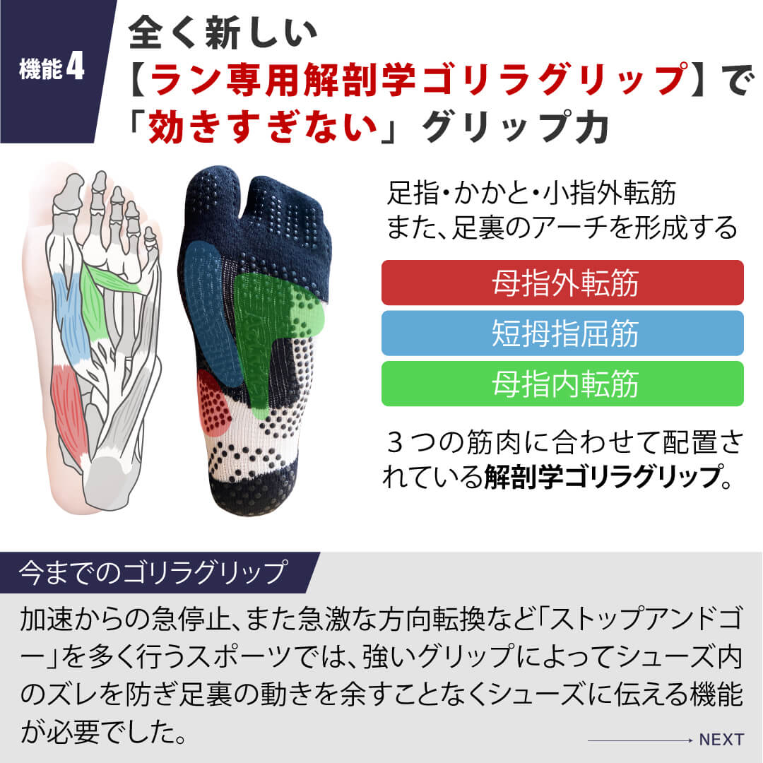 Activital PRO ラン アート HRD108 ランニング トレイルランニング スポーツ用品 フットサポーター ランニング専 PRO RUN ART