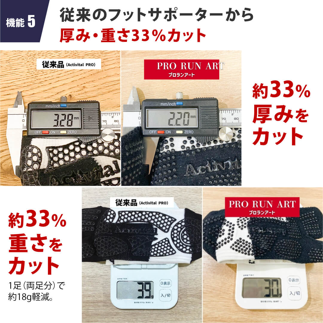 Activital PRO ラン アート HRD108 ランニング トレイルランニング スポーツ用品 フットサポーター ランニング専 PRO RUN ART