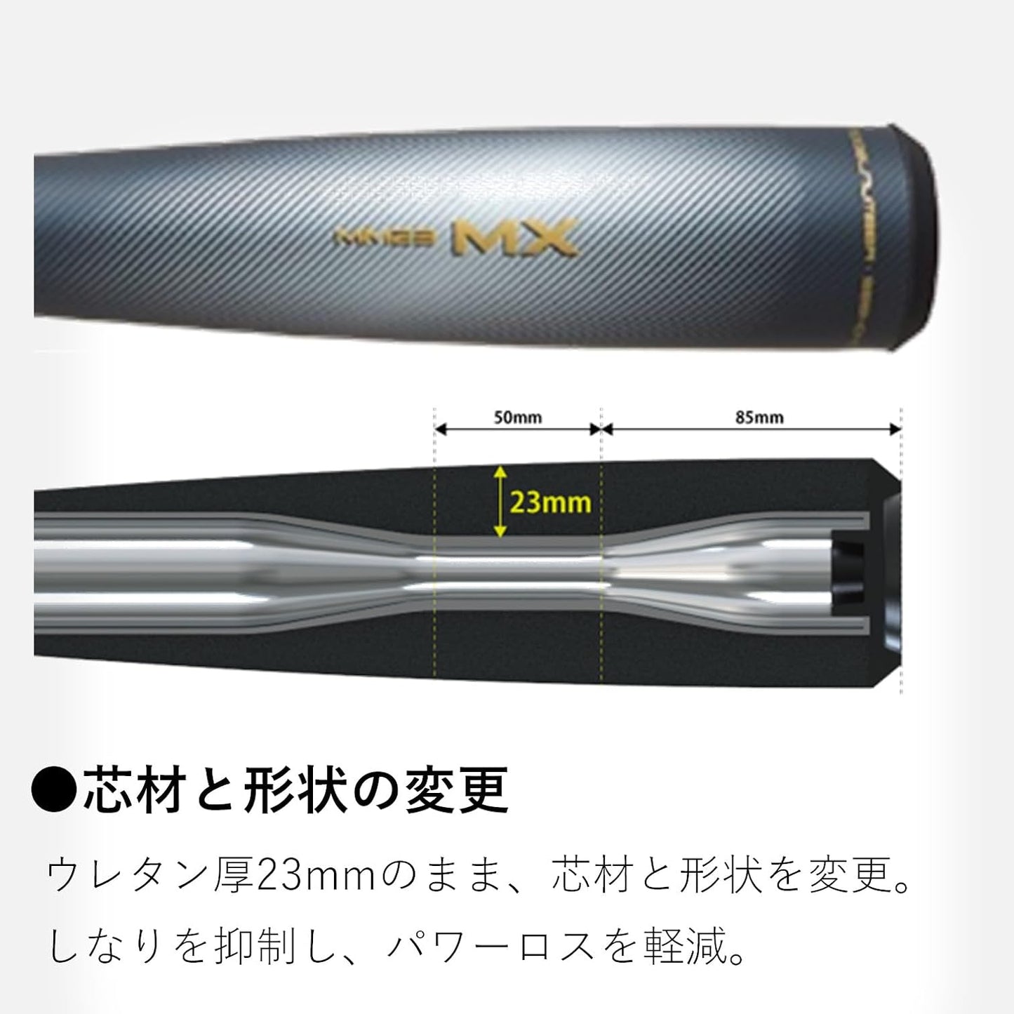 エスエスケイ(SSK) SBB4040 一般軟式FRP製バット MM23 MX トップバランス M号球対応 パワーヒッター 軟式バット sbb4040