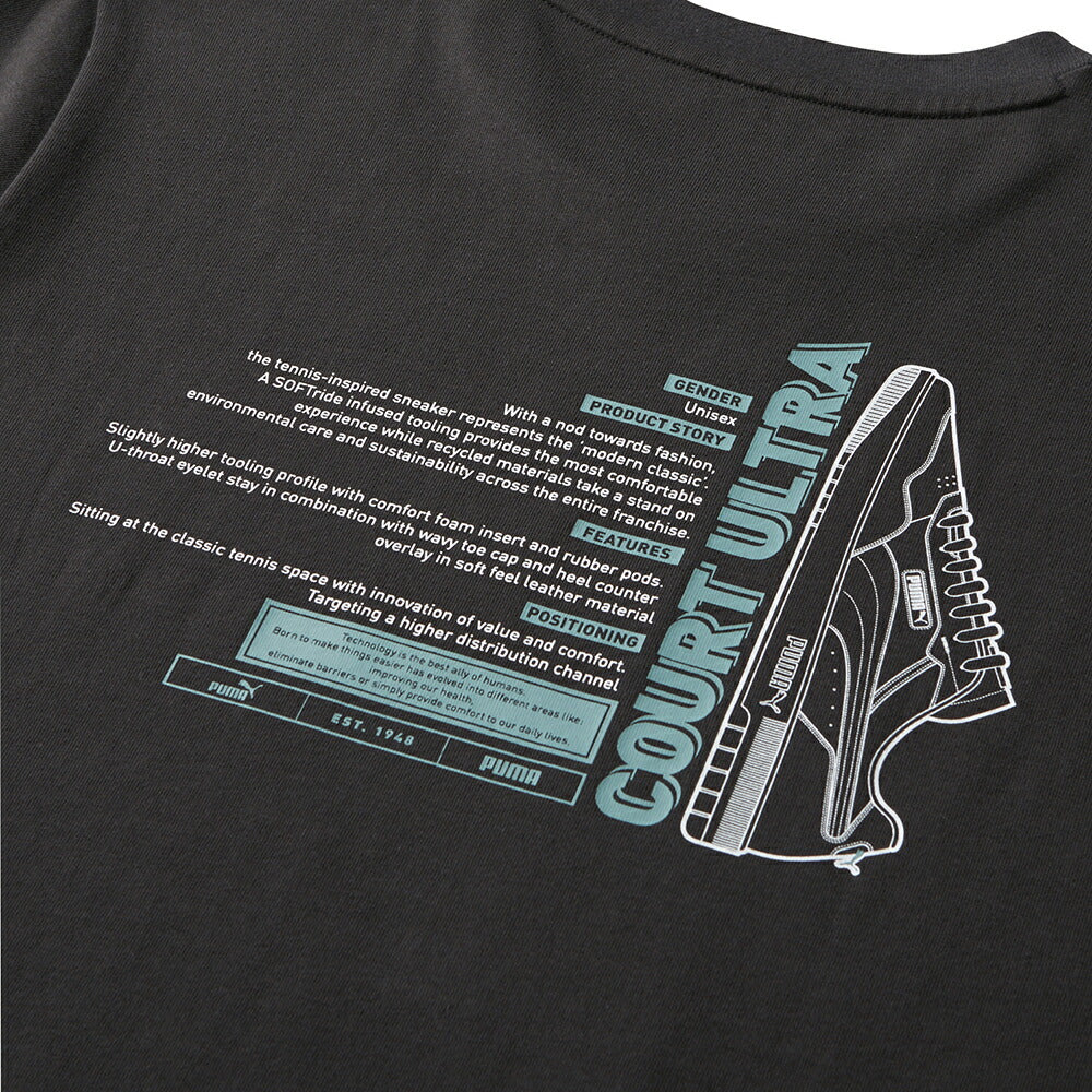 【在庫処分セール】プーマ Tシャツ 半袖 メンズ PTC バックプリント Tシャツ レディース メンズ ブランド ファッション アウトドア 674903-01