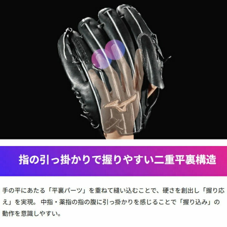 ミズノプロ CRAFTED Edition 高橋宏斗型 SPEEDREVO 硬式グラブ 硬式用グローブ 硬式野球 高校野球対応グラブ おすすめ 投手用 1ajgh32021