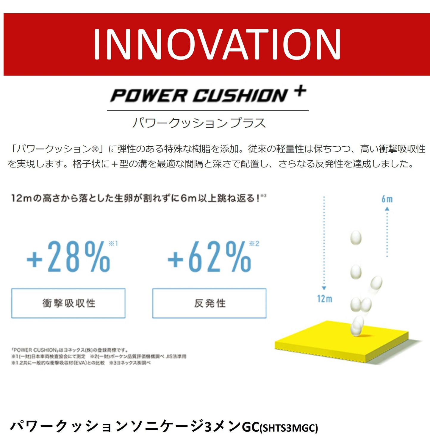 ヨネックス パワークッション ソニケージ3 メン GC SHTS3MGC メンズ レディス テニス ソフトテニス テニス オムニ クレー クレイ オムニクレー オムニコート 砂入り人工芝コート クレーコート shts3mgc