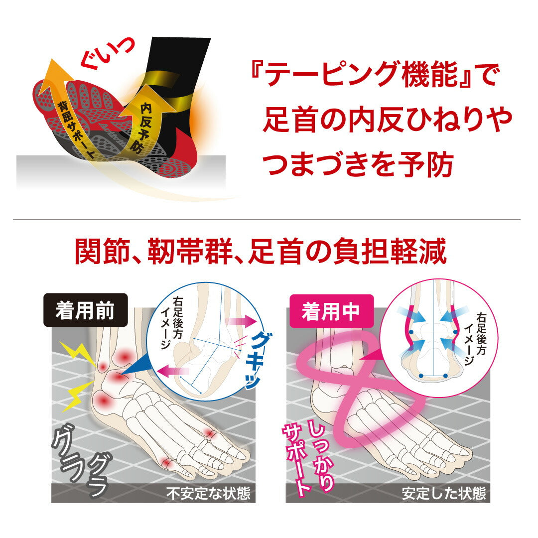 【野球ソックス】アクティバイタル Activital PROベースボール 滑り止め 足首サポート ソックス サッカー 抗菌防臭 サポート力 hrd108