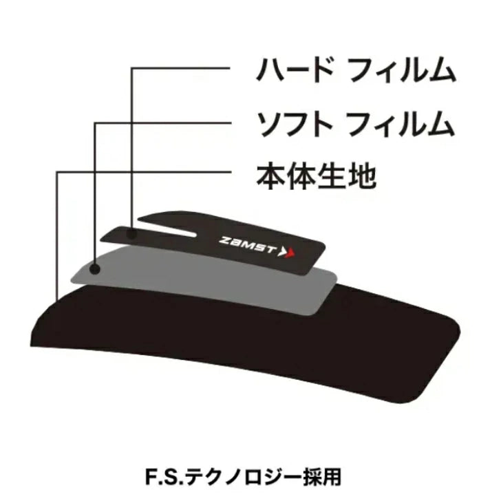 ザムスト FILMISTA CALF (ふくらはぎ用サポーター 左右兼用)37790