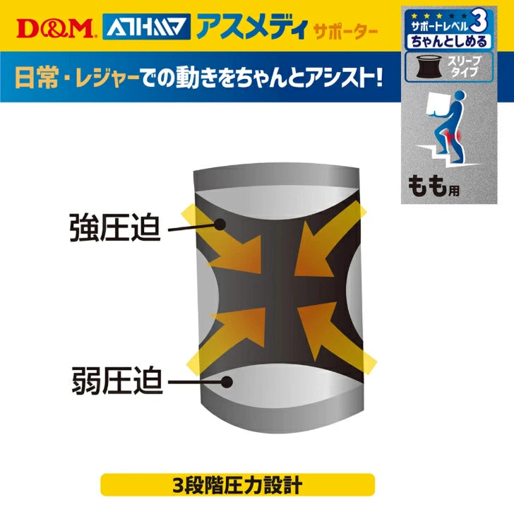 アスメディ サポーター レベル3 ちゃんとしめる スリーブタイプ もも用 日本製 1枚入 108342