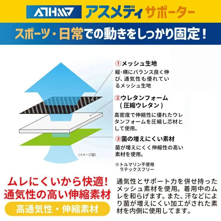 アスメディ サポーター レベル4 しっかりしめるスリーブタイプN 足首用 日本製 1個入 109721