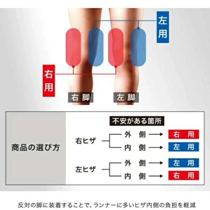ザムスト ヒザ用サポーターRK-1 3728