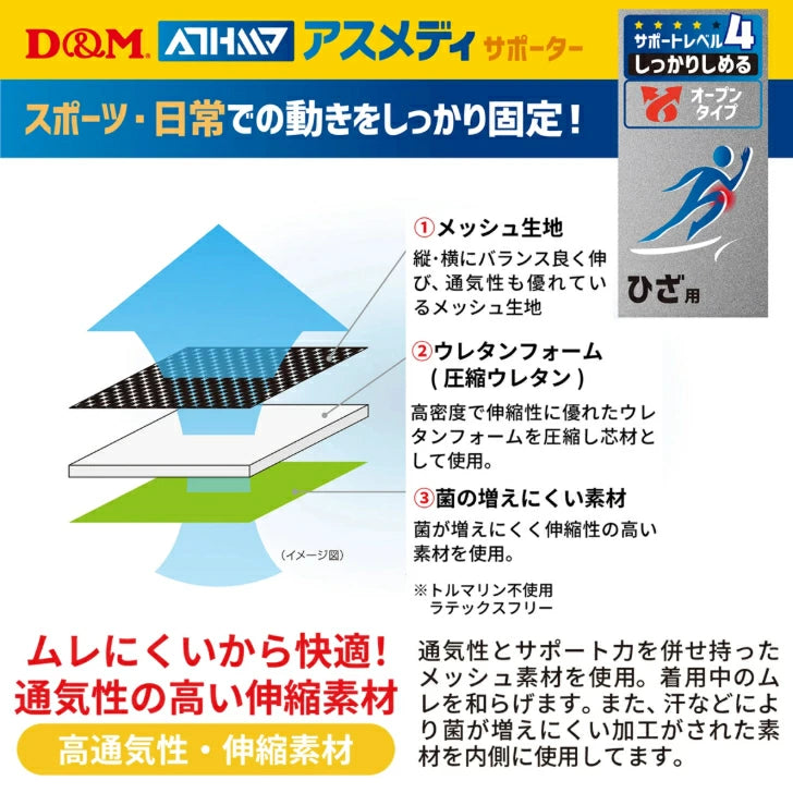 アスメディ サポーター レベル4 しっかりしめるオープンタイプ ひざ用 日本製 1個入 108649
