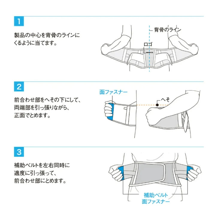 ザムスト ZW-3 (腰用サポーター)38330
