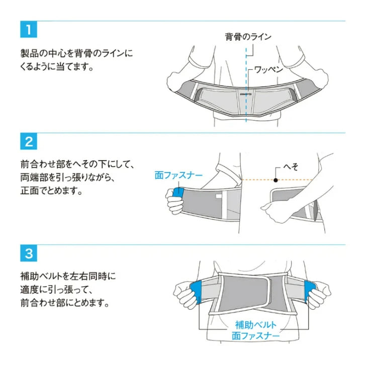 ザムスト ZW-4 (腰用サポーター)38340