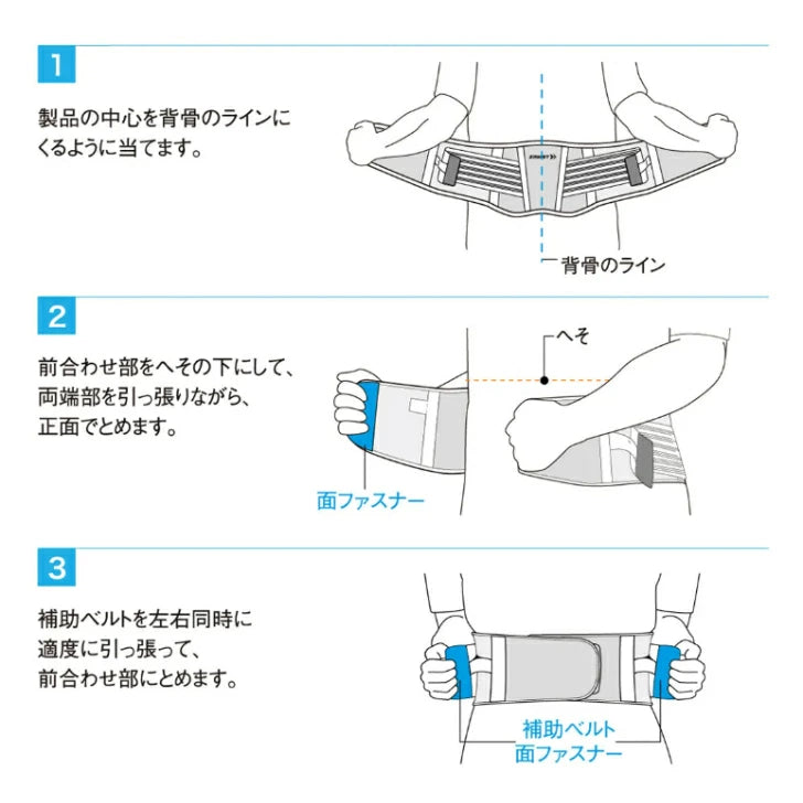 ザムスト ZW-5 (腰用サポーター)38350
