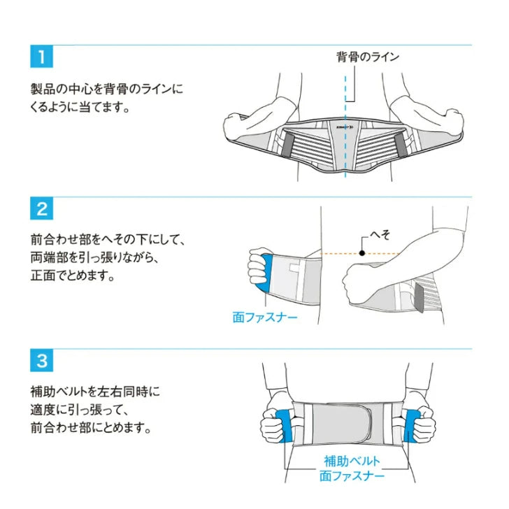 ザムスト ZW-7 (腰用サポーター)38370