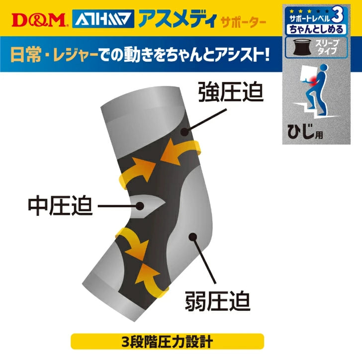 アスメディ サポーター レベル3 ちゃんとしめる スリーブタイプ ひじ用 日本製 1枚入108335