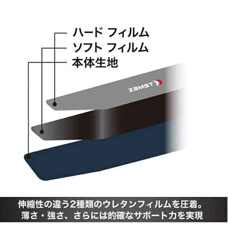 ザムスト FILMISTA WRIST (手首用サポーター 左右兼用)37400