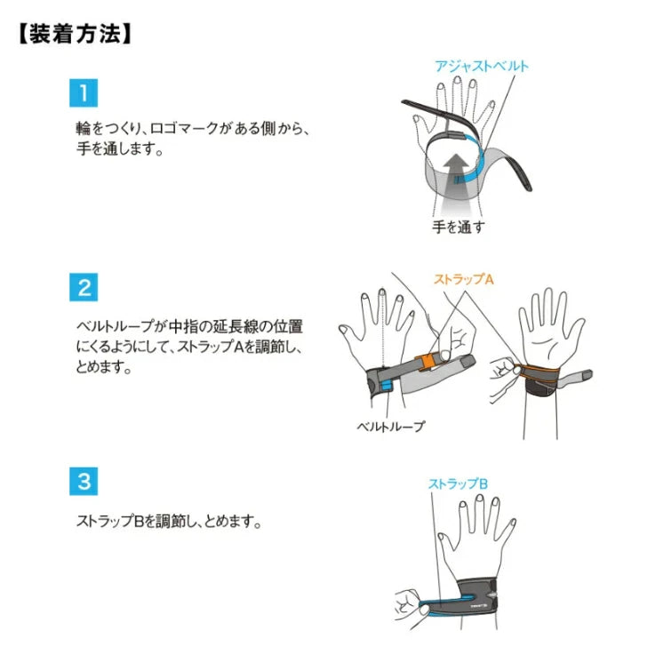 ザムスト FILMISTA WRIST (手首用サポーター 左右兼用)37400