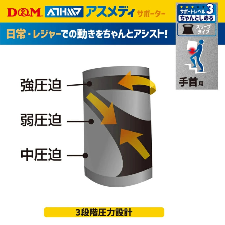 アスメディ サポーター レベル3 ちゃんとしめる スリーブタイプ 手首用 日本製 1枚入 108311