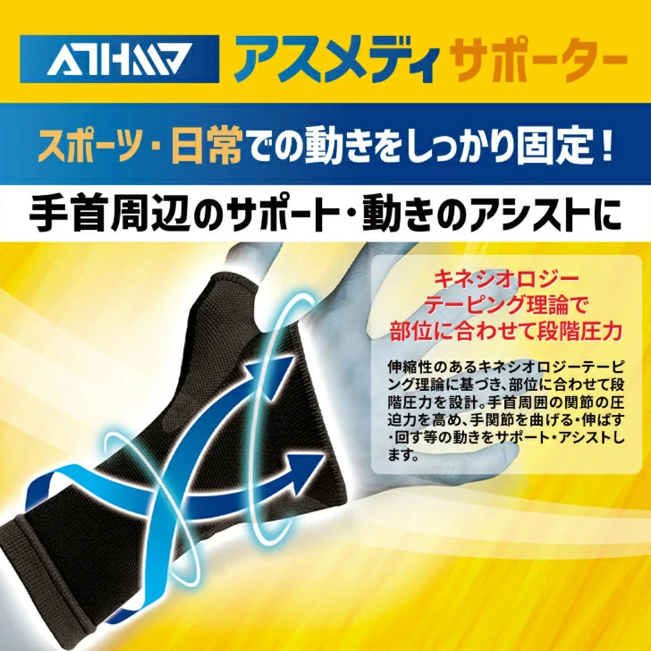 アスメディ サポーター レベル4 しっかりしめるスリーブタイプN 手のひら用 日本製 1個入 109660