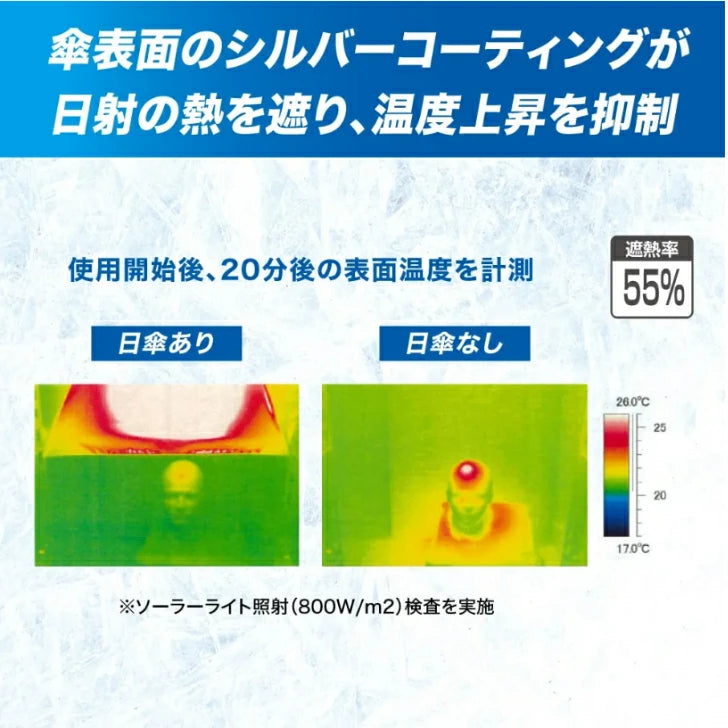 ザムスト WIDE SUNSHADER(日傘)スポーツ 観戦 猛暑 野球 サッカー 釣り アウトドア 農作業 387100f