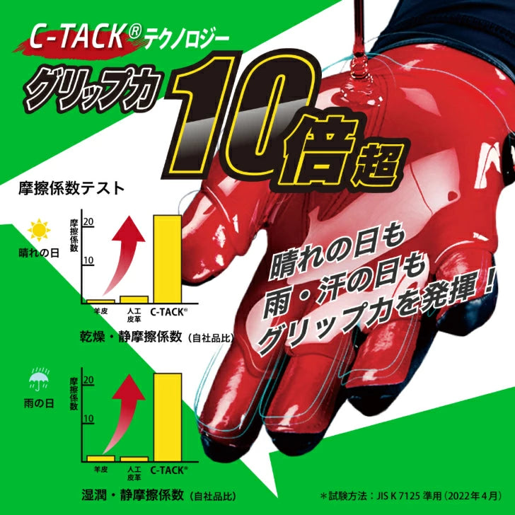Cutters カッターズ プライムヒーロー 3.0 限定モデル アメフト グローブ B353 両手 フルフィンガー 全天候対応 C-TACK S M L ホワイト×ロイヤル イエロー×ブラック レッド×シルバー ロイヤル×ホワイト ネイビー×シルバー b353