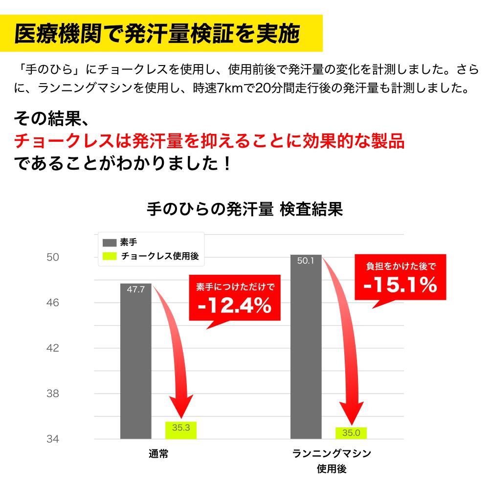 チョークレス CHALKLESS 滑り止めパウダー ボトルタイプ 8g 約160回分 シリカ配合 グリップ力強化 手汗対策 スポーツ・筋トレ・ゴルフ・ボルダリング対応 正規品