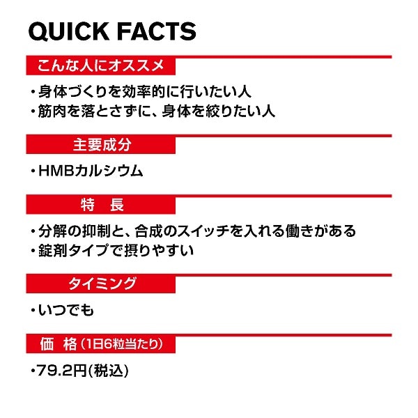 DNS HMB タブレット 180粒（30回分）