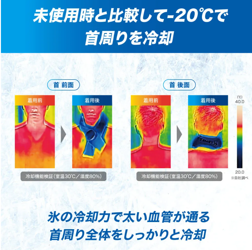 ザムスト アイスバッグ首用　