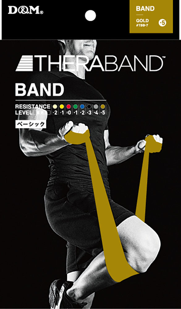 セラバンド トレーニングバンド 2m 強度レベル-1 TBB-1 強度別 THERABAND トレーニング用 ゴムバンド バンド トレーニング 野球 バレーボール 体幹 筋トレ インナーマッスル   リハビリ 筋トレ 体幹 ハード 高齢者 チューブ エクササイズバンド  野球 関節 柔軟