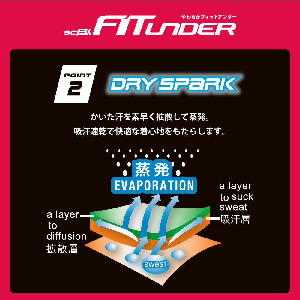 SSK ローネック長袖 フィットアンダーシャツ SCB024LL やわらかフィット 野球 スポーツ 吸汗速乾「DRY SPARK」機能