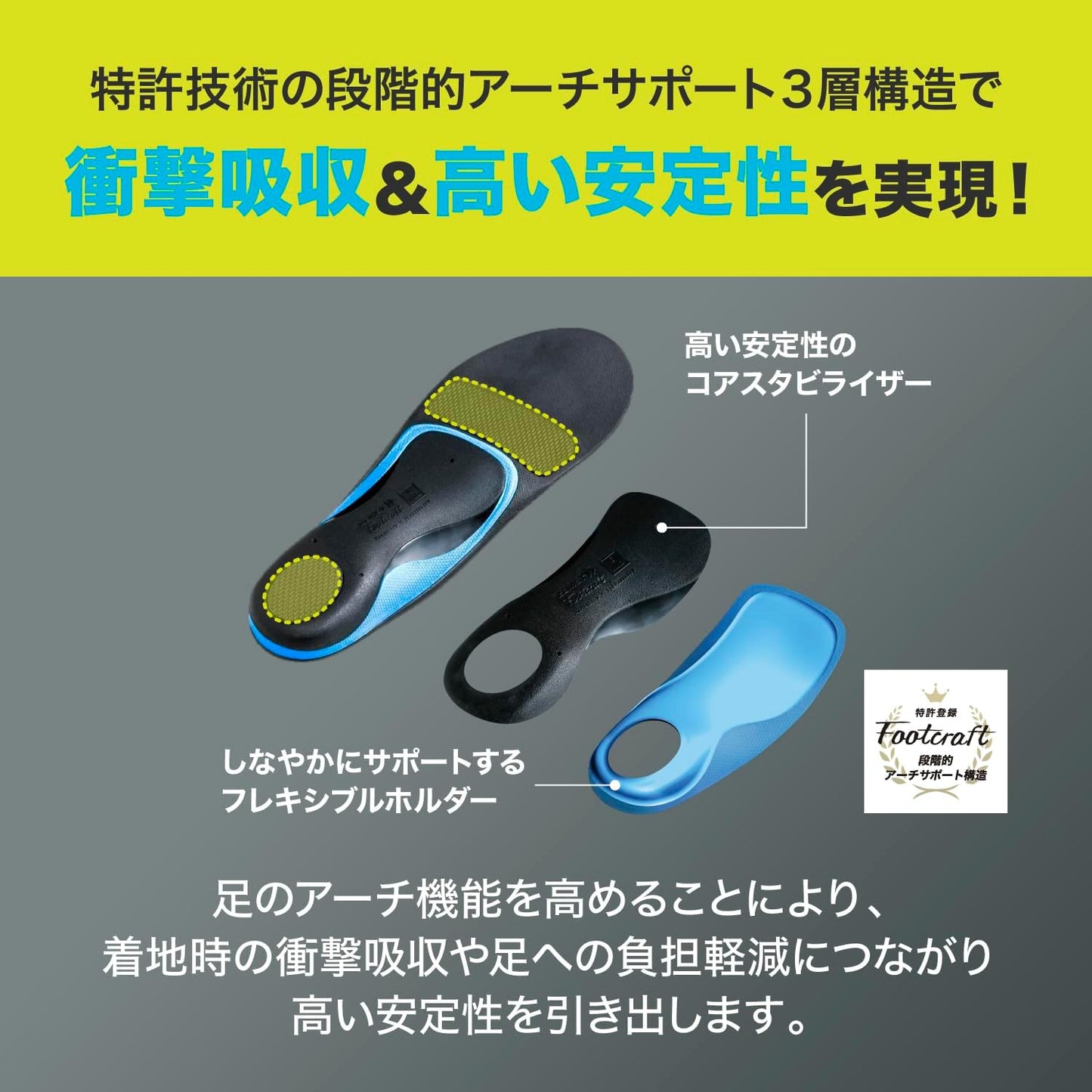 ザムスト(ZAMST) 足裏 筋力サポーター インソール 中敷き フットクラフト 衝撃吸収 スポーツ バスケ バレー サッカー ランニング ゴルフ テニス 日常生活 3795