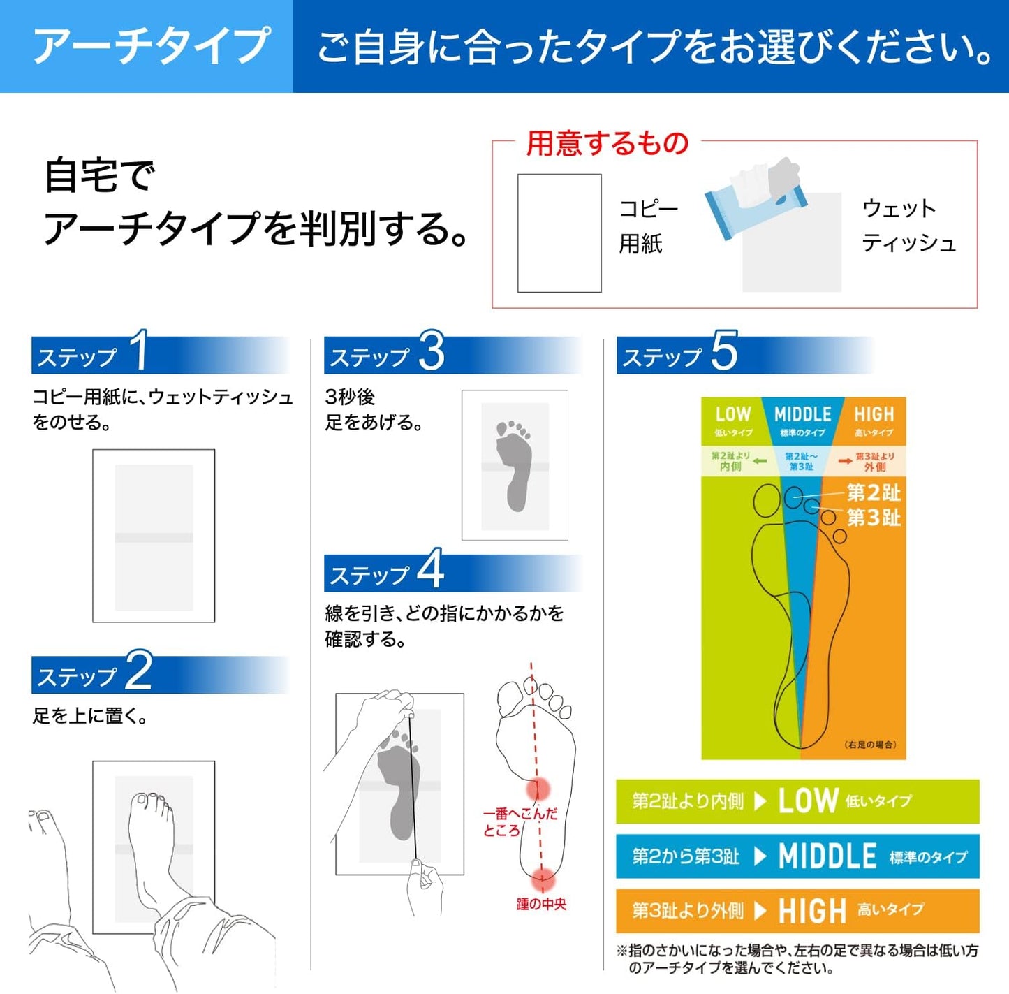 ザムスト(ZAMST) 足裏 筋力サポーター インソール 中敷き フットクラフト 衝撃吸収 スポーツ バスケ バレー サッカー ランニング ゴルフ テニス 日常生活 3795