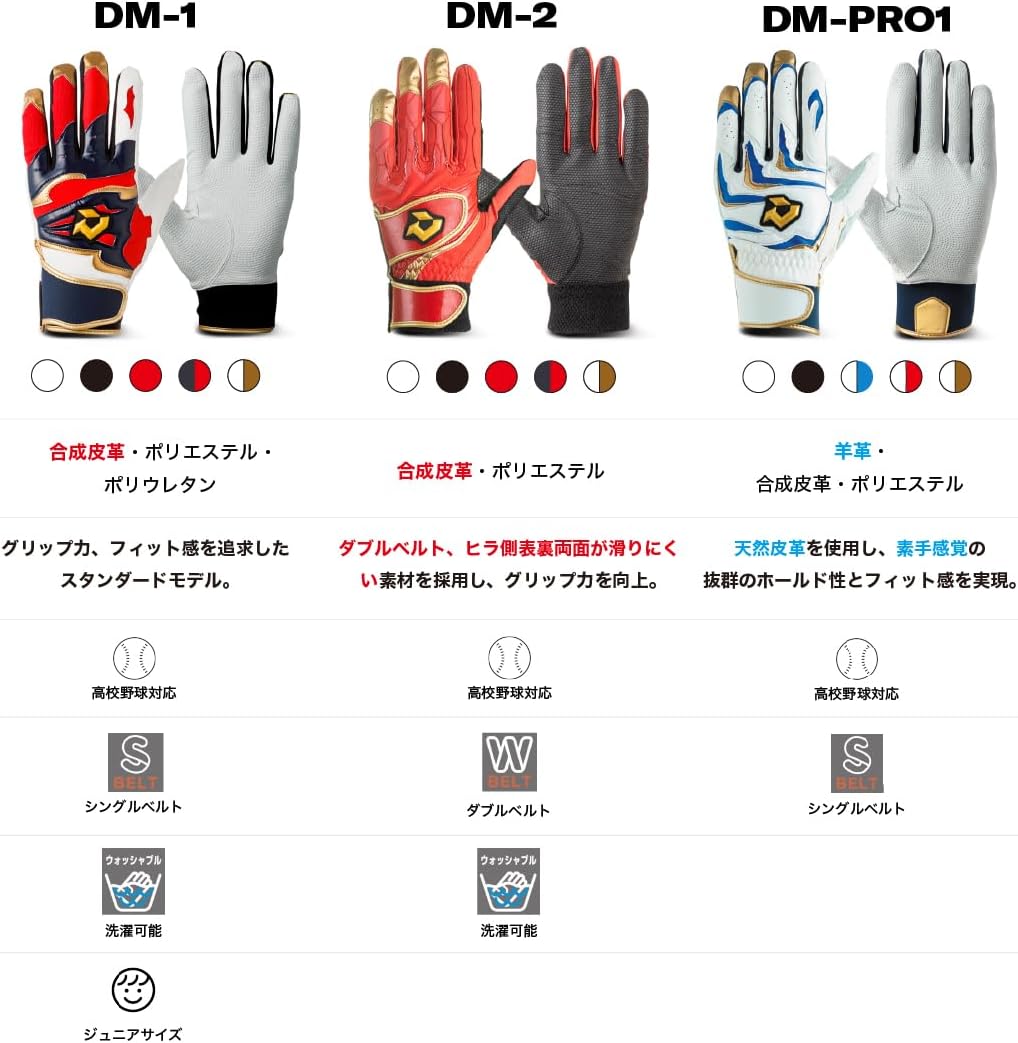 DeMARINI ディマリニ 野球 バッティンググラブ 両手用 手袋 高校野球対応モデルあり グラブ グローブ ジュニア wb57380