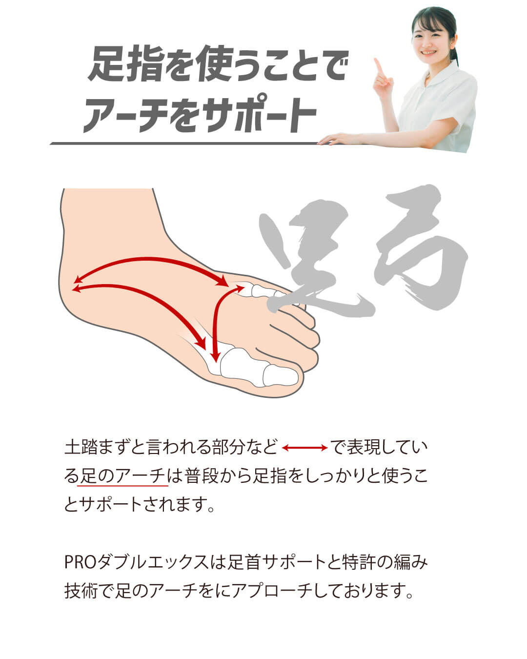 アクティバイタル PROダブルエックス サッカー用ソックス 滑り止め サッカーソックス 足首サポート ソックス サッカー 抗菌防臭 サポート力強化靭帯損傷対応 プロ選手愛用 サイズS M L XL 高校サッカー対応