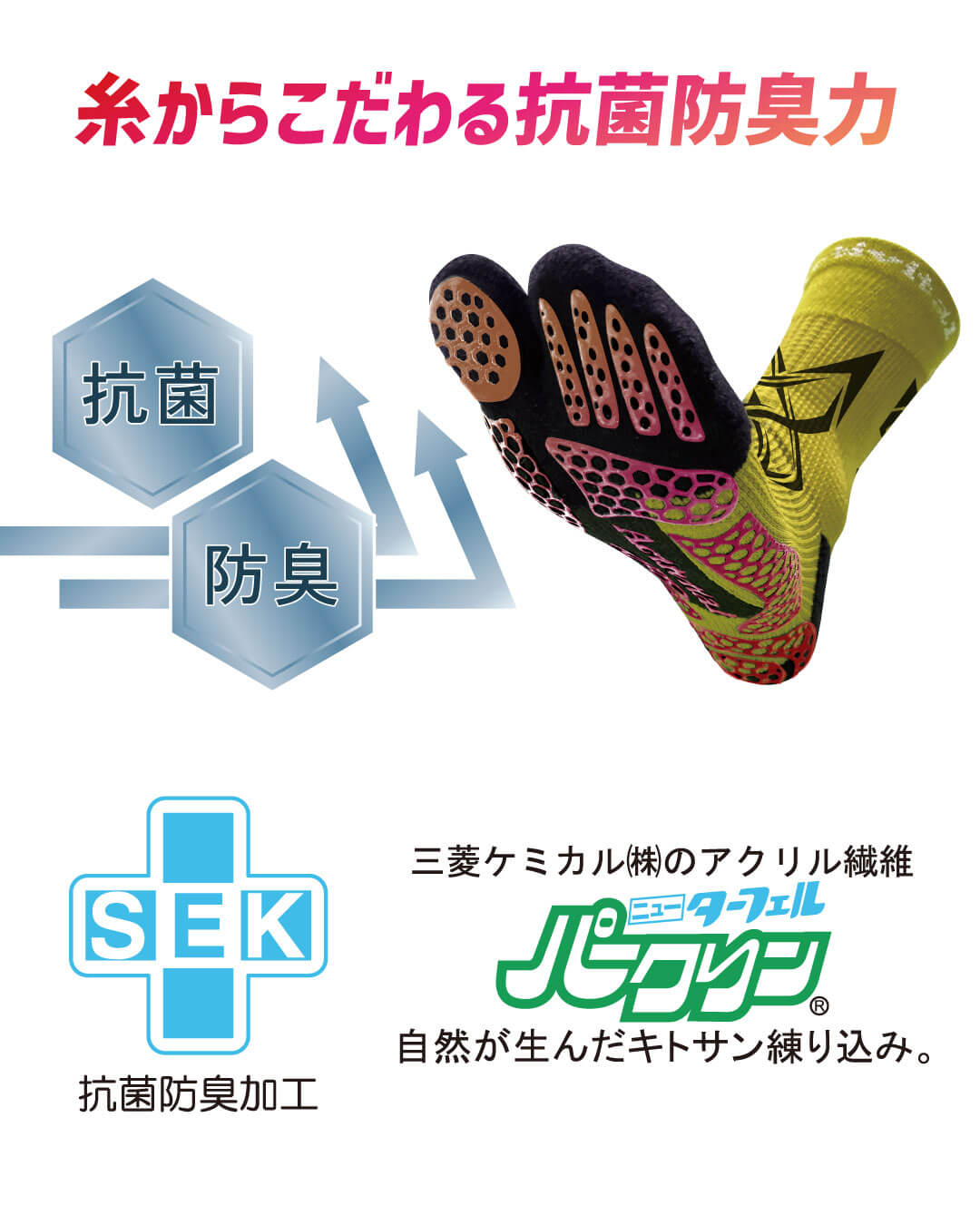 アクティバイタル PROダブルエックス サッカー用ソックス 滑り止め サッカーソックス 足首サポート ソックス サッカー 抗菌防臭 サポート力強化靭帯損傷対応 プロ選手愛用 サイズS M L XL 高校サッカー対応