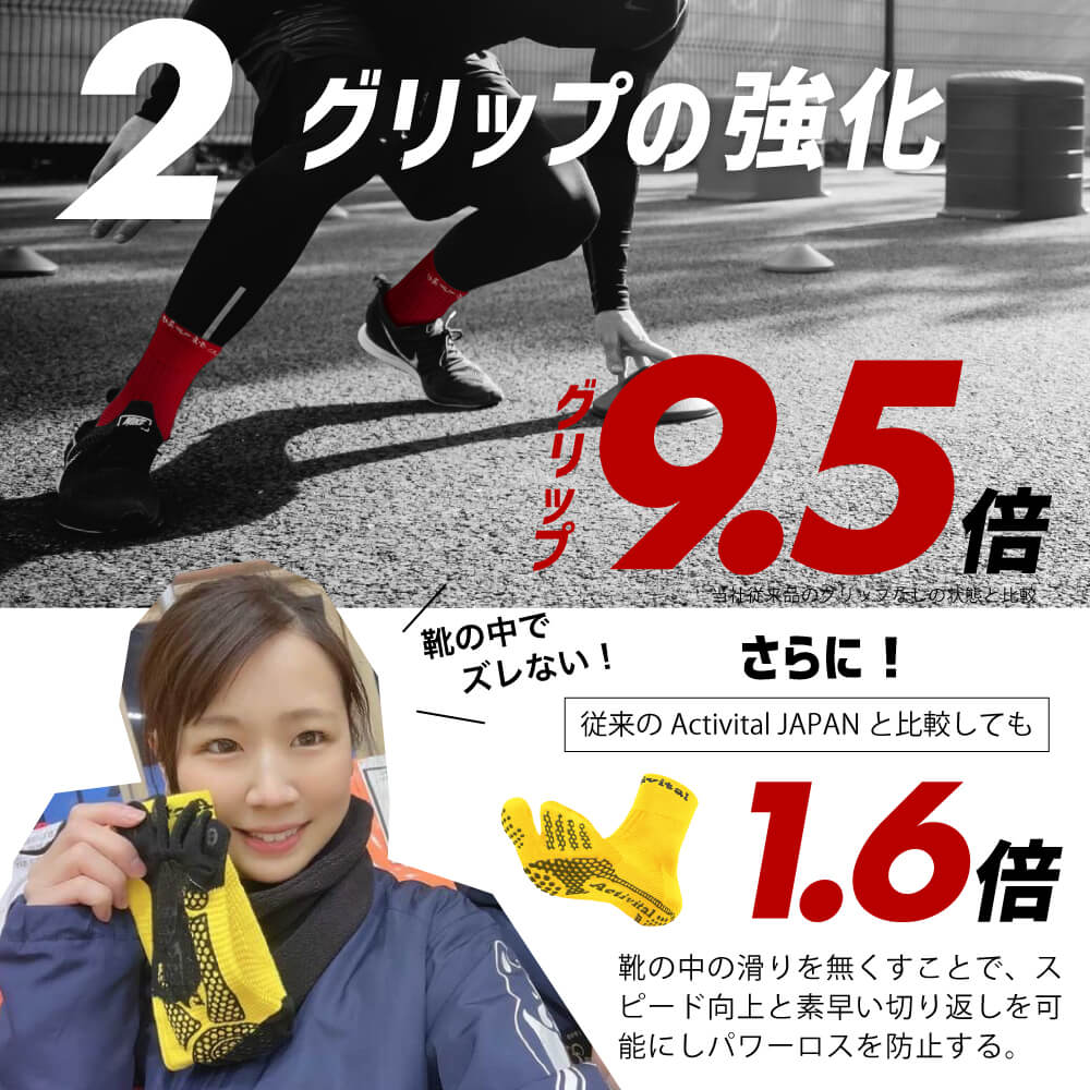 アクティバイタル Activital PRO hrd1054 hrd1055 サッカー用ソックス 滑り止め 五本指サッカーソックス 足首サポート ソックス サッカー 抗菌防臭 サポート力強化靭帯損傷対応 プロ選手愛用 サイズS M L XL 高校サッカー対応
