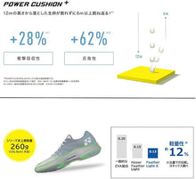 画像をギャラリービューアに読み込む, ヨネックス AERUSDASH 4W パワークッション エアラスダッシュ4 ワイド GC 硬式テニス ソフトテニス テニス オムニ クレー クレイ オムニクレー オムニコート 砂入り人工芝コート クレーコート shtad4wg-519
