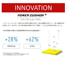 画像をギャラリービューアに読み込む, ヨネックス パワークッションソニケージワイド POWER CUSHION SONICAGE WIDE W GC  硬式テニス ソフトテニス テニス オムニ クレー クレイ オムニクレー オムニコート 砂入り人工芝コート クレーコート  shtscwg
