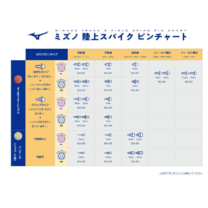 【長距離用】ミズノ スパイクピン オールウェザー トラック用 二段平行タイプ 陸上 8za301
