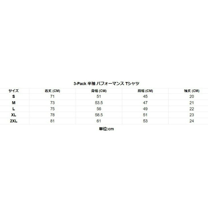 ニューエラ 3-Pack 半袖 パフォーマンス Tシャツ メンズ レディース アパレル ニューエラ 3枚入り Ｔシャツ トレンド ファッション MLB シンプル ワンポイント デザイン135618